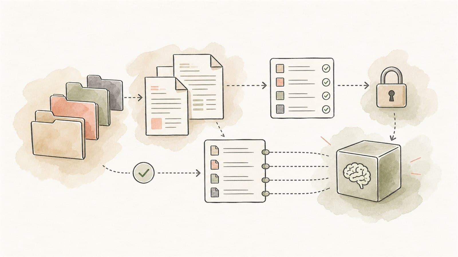 How to Prepare Your Documents for a Private AI Assistant