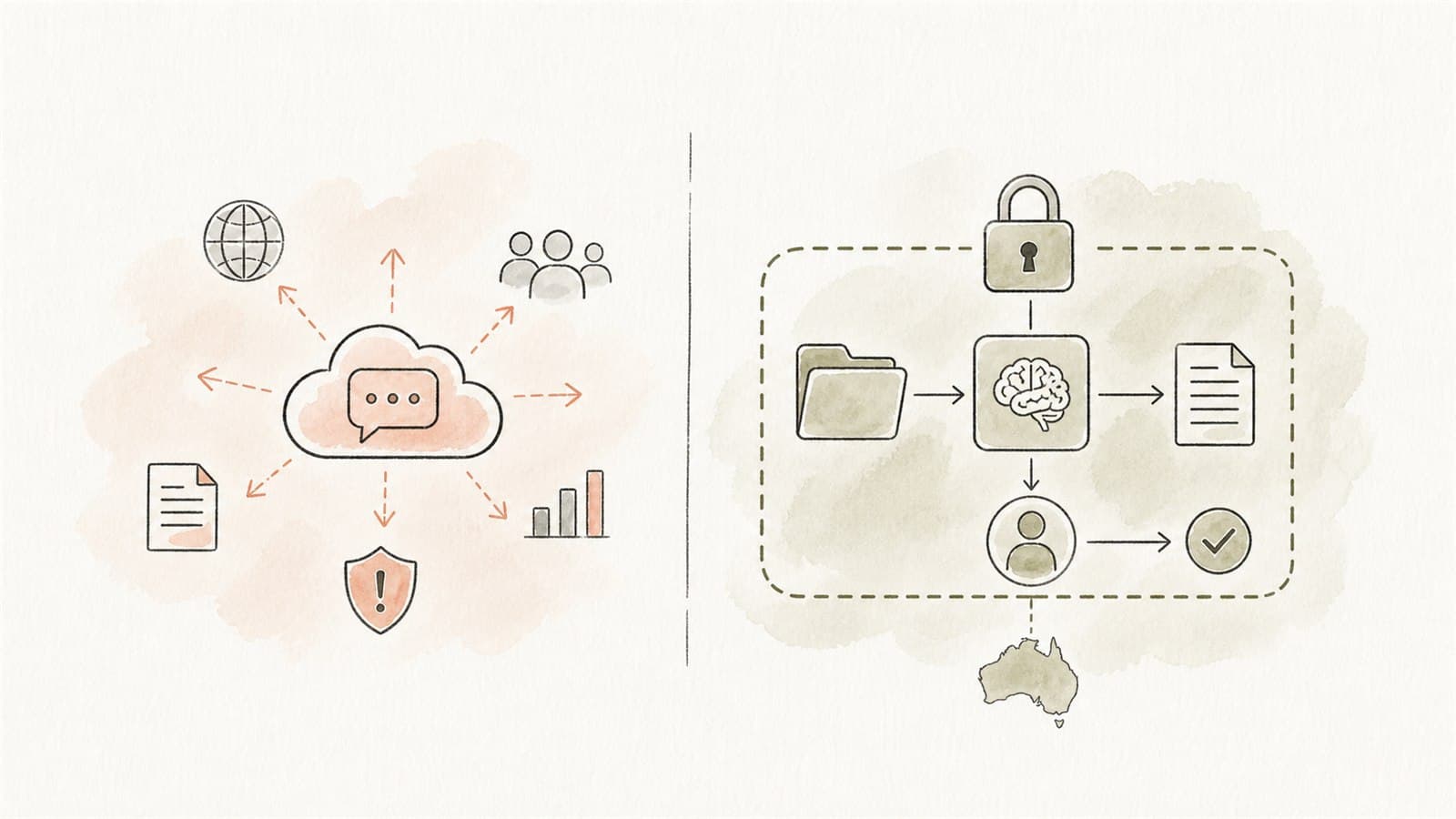 Private AI vs Public AI for Australian Businesses